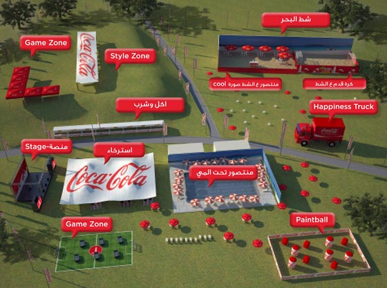    2 -      Coca- Cola CLUB