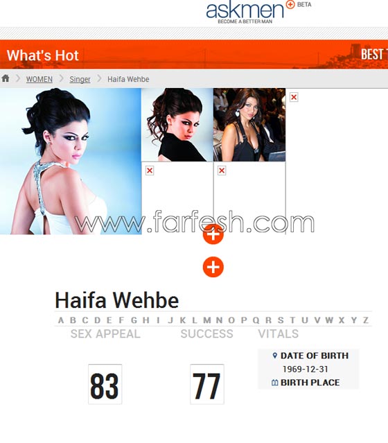 كم عمر هيفاء وهبي الحقيقي؟ ولدت عام 1969حسب موقع Ask Men صورة رقم 1