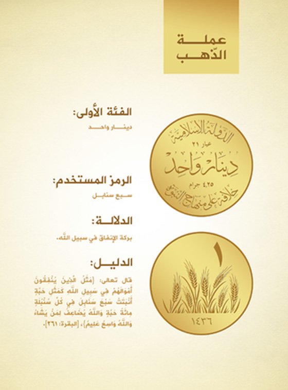 داعش يعيد اول عملة ادخلها عثمان بن عفان من الذهب والفضة صورة رقم 1