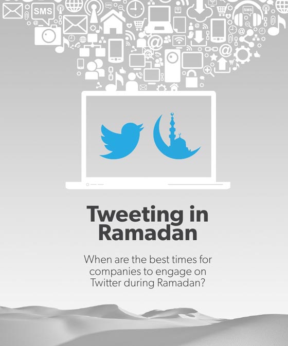  فيس بوك وتويتر يهنئان المسلمين بقدوم شهر رمضان المبارك  صورة رقم 3