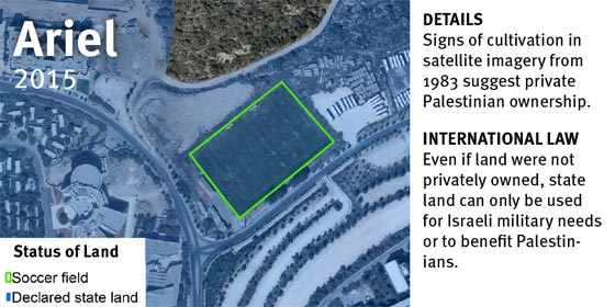 منظمة حقوقية تحذر اسرائيل من اللعب على اراض سرقتها بفعل الاستيطان صورة رقم 2