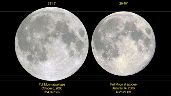 حدث قبل 70 عاما ويحدث بعد 2000 عام.. القمر العملاق يظهر غدا صورة رقم 1