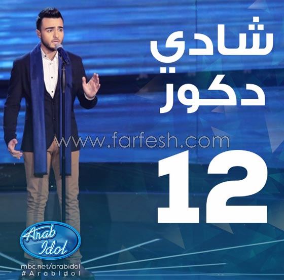  صور عرب ايدول: ماذا قال الحكام لأول 13 مشتركا في العرض المباشر؟ صورة رقم 10