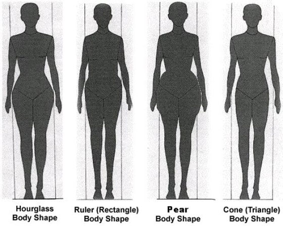 اختيار الجينز المناسب لك بحسب شكل جسمك صورة رقم 1