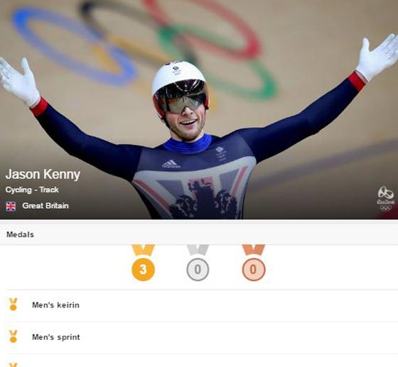من هم اعظم الرياضيين العالميين الذين حصدوا اكثر ميداليات الاولمبياد؟ صورة رقم 5