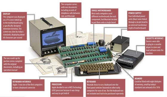  أول كمبيوتر ابتكره ستيف جوبزللبيع بـ317  ألف دولار في مزاد علني بألمانيا  صورة رقم 1