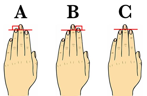 هل فعلا يمكن ان تكشف اصابع اليدين سر شخصيتك؟ صورة رقم 1