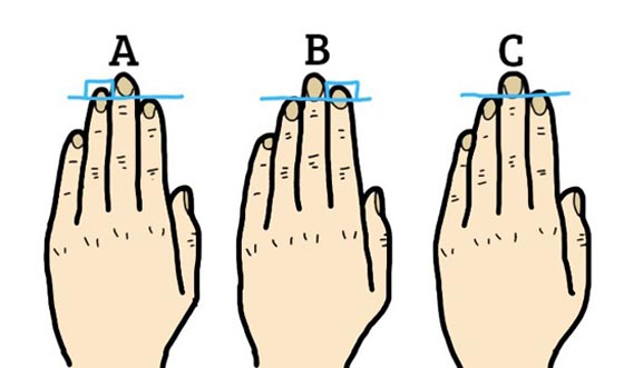 هل فعلا يمكن ان تكشف اصابع اليدين سر شخصيتك؟ صورة رقم 5