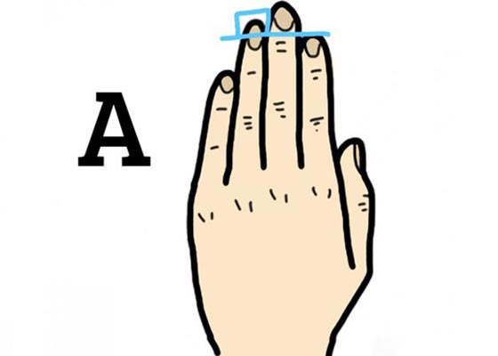هل فعلا يمكن ان تكشف اصابع اليدين سر شخصيتك؟ صورة رقم 2