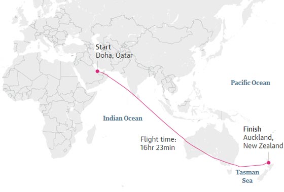 الخطوط الجوية القطرية تطلق أطول رحلة طيران في العالم صورة رقم 2