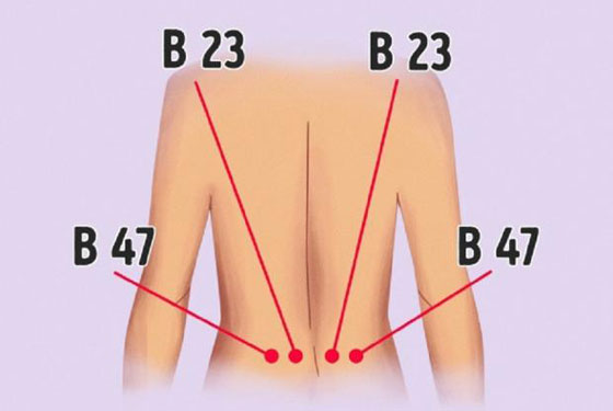 بالضغط على هذه النقاط تخلص من الأوجاع المختلفة في الجسم صورة رقم 11