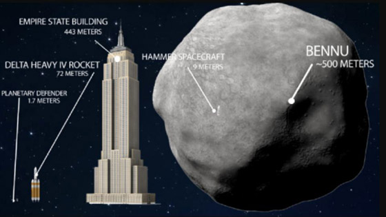 حل لغز صخرة ضخمة قد تنهي الحياة على الكرة الأرضية صورة رقم 1