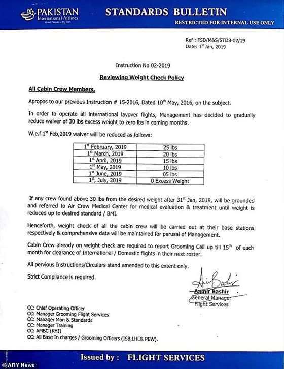  الخطوط الجوية الباكستانية تهدد موظفيها: انزلوا بالوزن او سنرفدكم! صورة رقم 5