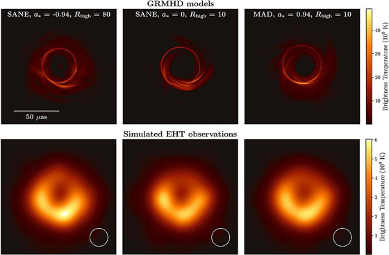 أكبر إنجاز فلكي بالتاريخ: طالبة تقوم بالتقاط أول صورة حقيقية لثقب أسود صورة رقم 3