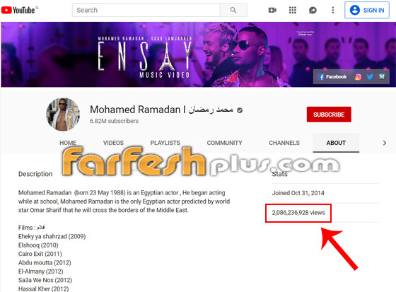 بأكثر من مليارين و86 مليون.. قناة محمد رمضان الأعلى مشاهدة على يوتيوب صورة رقم 2