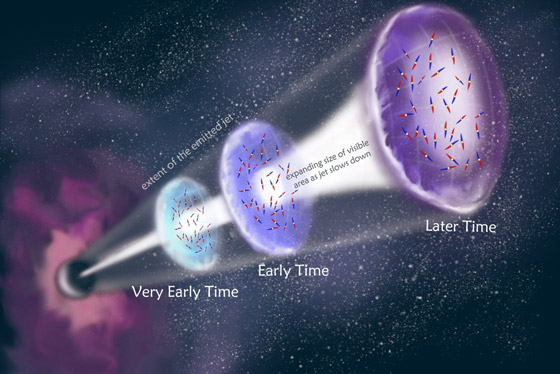 انفجار أشعة غاما.. رقم قياسي لألمع ضوء شهدته البشرية على الإطلاق! صورة رقم 9