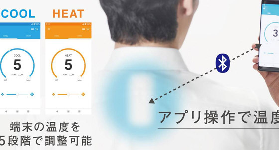 موضة المستقبل تراعي الاحتباس الحراري.. اليابان تطلق أول قميص مكيّف! صورة رقم 8