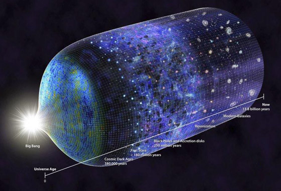 علماء يحددون أين تختبئ المادة الكونية الغامضة صورة رقم 5