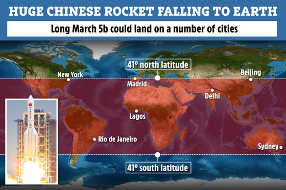 أخيرا سقط الصاروخ.. كيف كسبت الصين الرهان الخطير؟ وماذا حدث؟ صورة رقم 9
