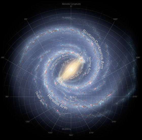 صور: اكتشاف تجويف عملاق في مجرة درب التبانة يحير علماء الفلك صورة رقم 7