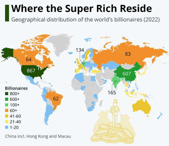  صورة رقم 1 - أين يعيش المليارديرات في العالم؟.. خريطة بالأرقام