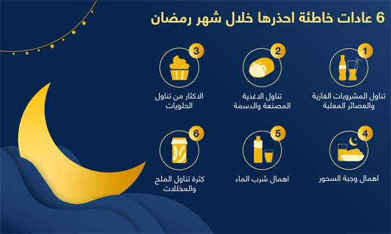 خلال رمضان.. 6 عادات يجب عليك الحذر منها حول مائدة الطعام صورة رقم 1
