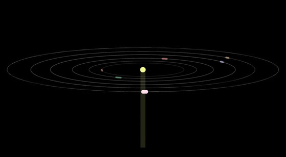  صورة رقم 3 - سلسلة الرنين: اكتشاف 6 عوالم في الفضاء تدور حول نجمها.. فيديو