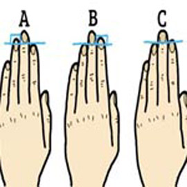 هل فعلا يمكن ان تكشف اصابع اليدين سر شخصيتك؟
